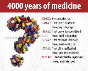 4000 years of medicine and we are back again