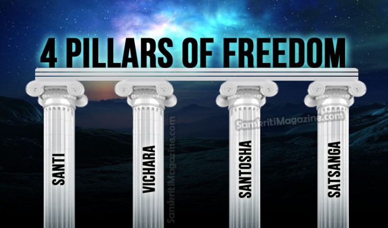 The Four Gatekeepers Of Freedom | Sanskriti - Hinduism And Indian ...