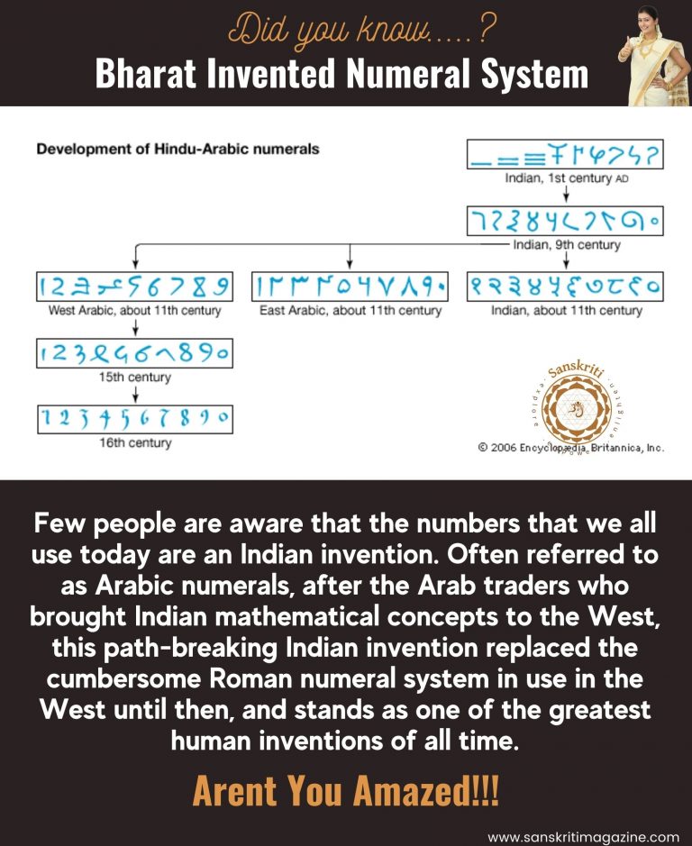 bharat-invented-numeral-system-sanskriti-hinduism-and-indian